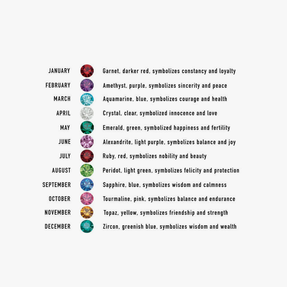 The Evil Eye Birthstone Pendant in Solid Gold