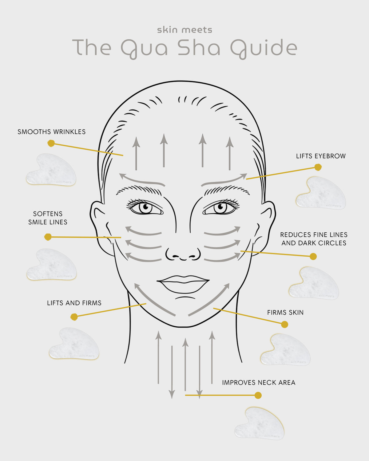 Recovery Gua Sha Facial Sculpting Stone